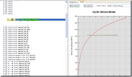 ANSYS 17.0 nCode DesignLife下载